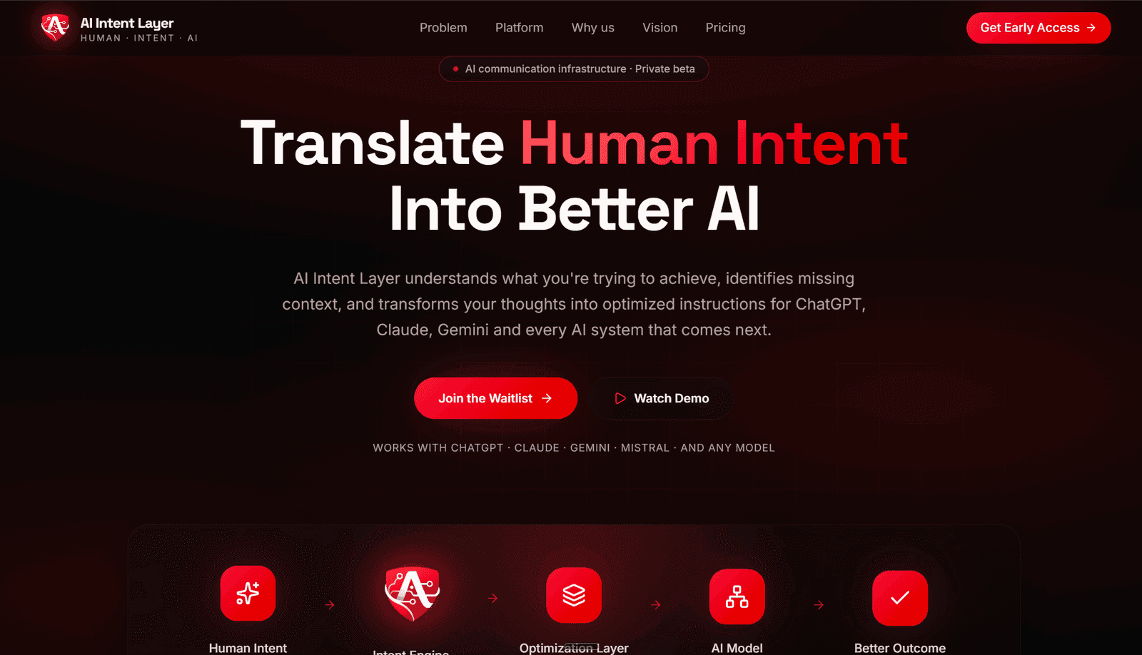 The AI Intent Layer site